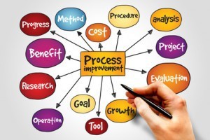 PLM provides a global view of your project.