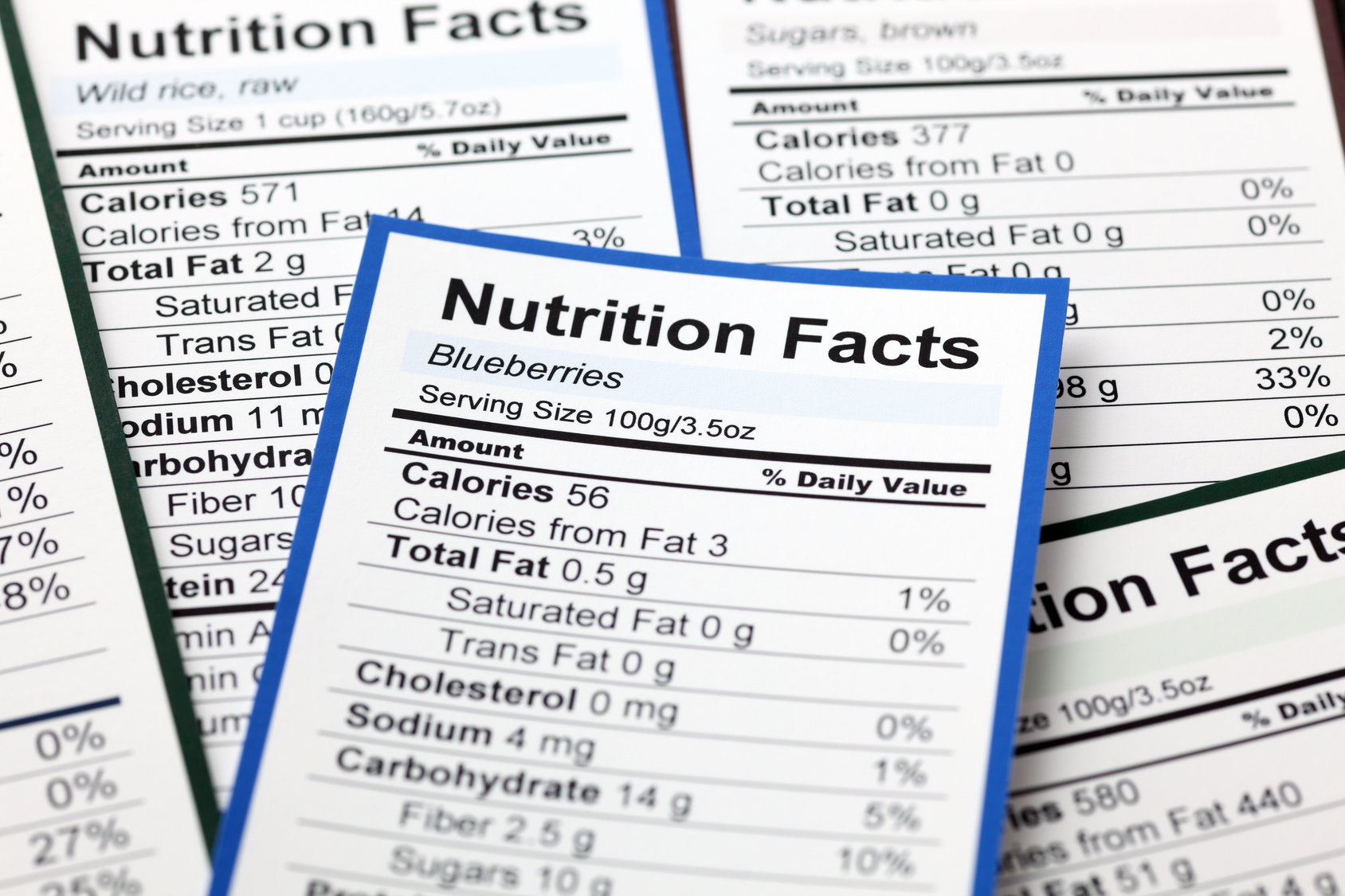 Nutrition facts label