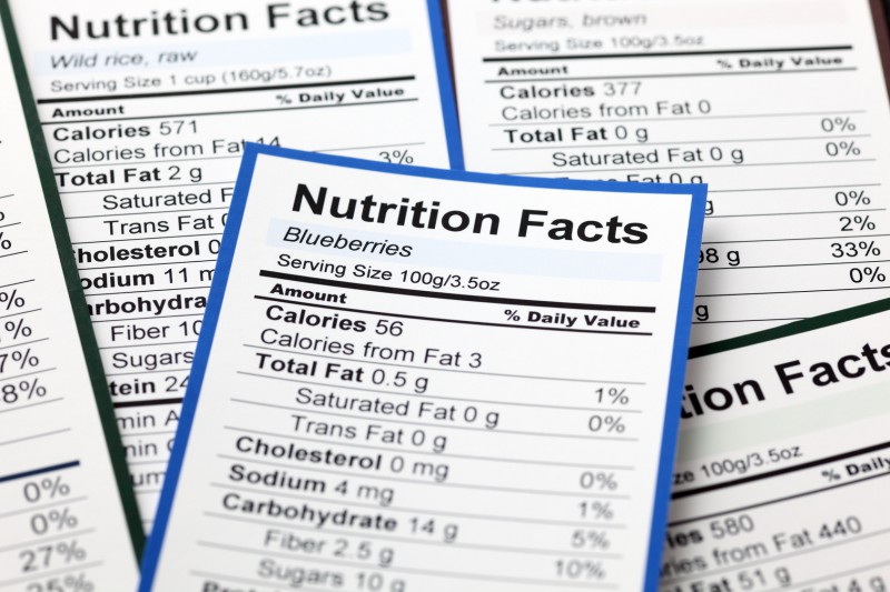 Nutrition facts label : new 2020