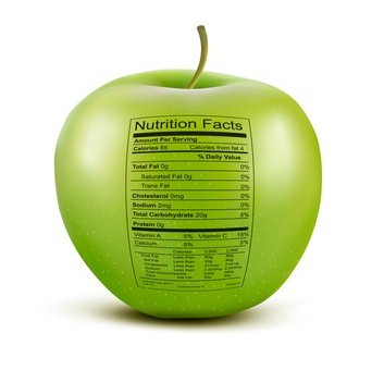 What is an ingredient statement?